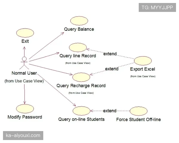 楚阿梅尼为何能斩获法甲最佳新秀？能力结构与成长路径解析