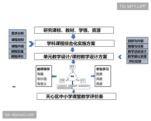 杜埃的战术价值：体系适配如何决定其实际贡献