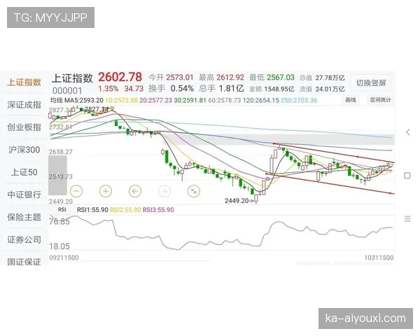 利雅得胜利亚冠突破难点：阶段性表现波动对争冠形势形成制约