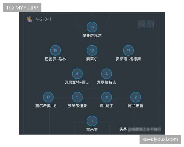 皇家社会近期阵型调整影响战术稳定性，具体表现在传控效率下降