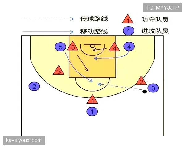 解读篮球规则：非法挡拆与合法挡拆的详细判定标准
